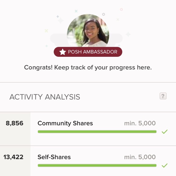 Meet Posh Ambassador, Alexis - Picture 2 of 8